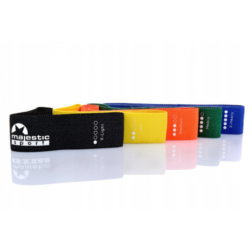 Набор резинок для фитнеса  Majestic Sport Loop Band 5 шт 2-20 кг M-LB-4606 - фото №2